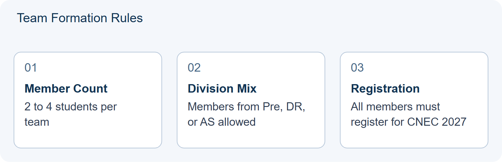 Team Formation Rules